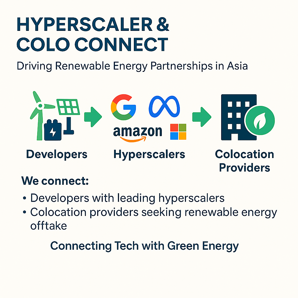 Hyperscaler Colo Connect